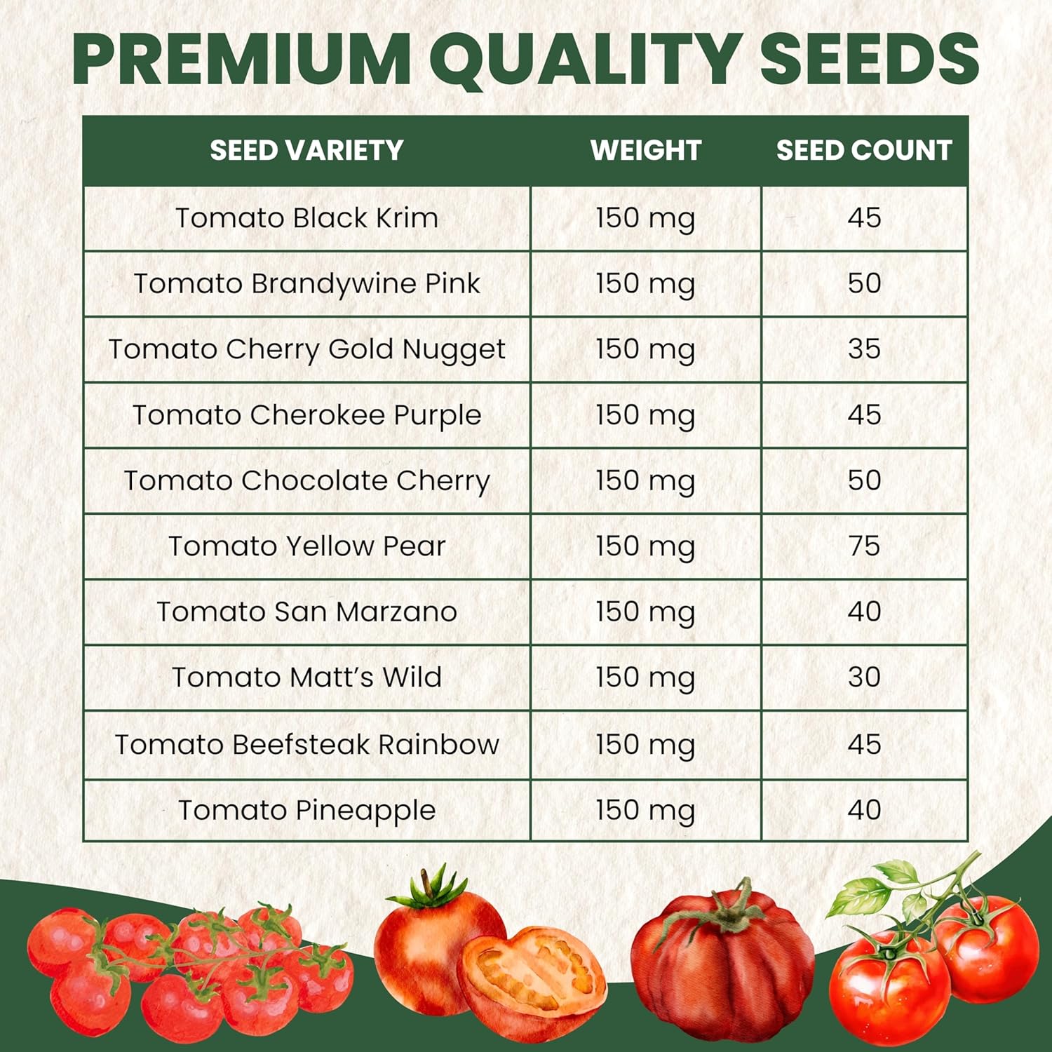 Tomato Seeds | 10 Individual Packs