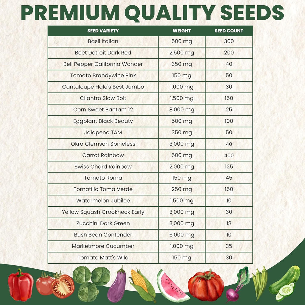 Summer Garden Seeds | 20 Individual Packs