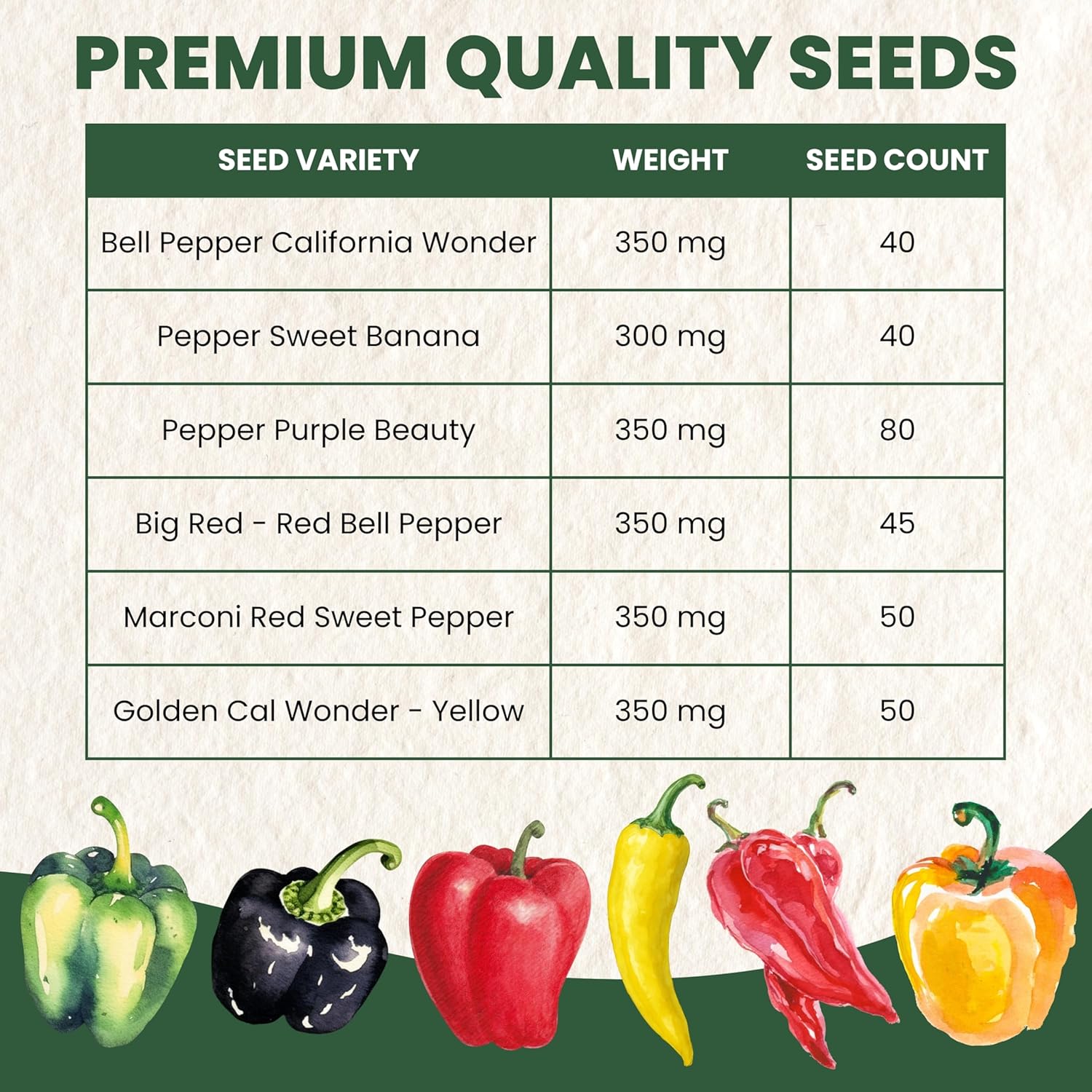 Sweet Pepper Seeds | 6 Individual Packs