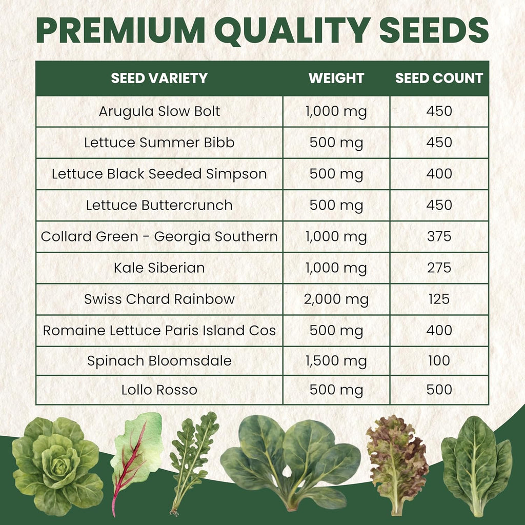 Leafy Greens Seeds | 10 Individual Packs