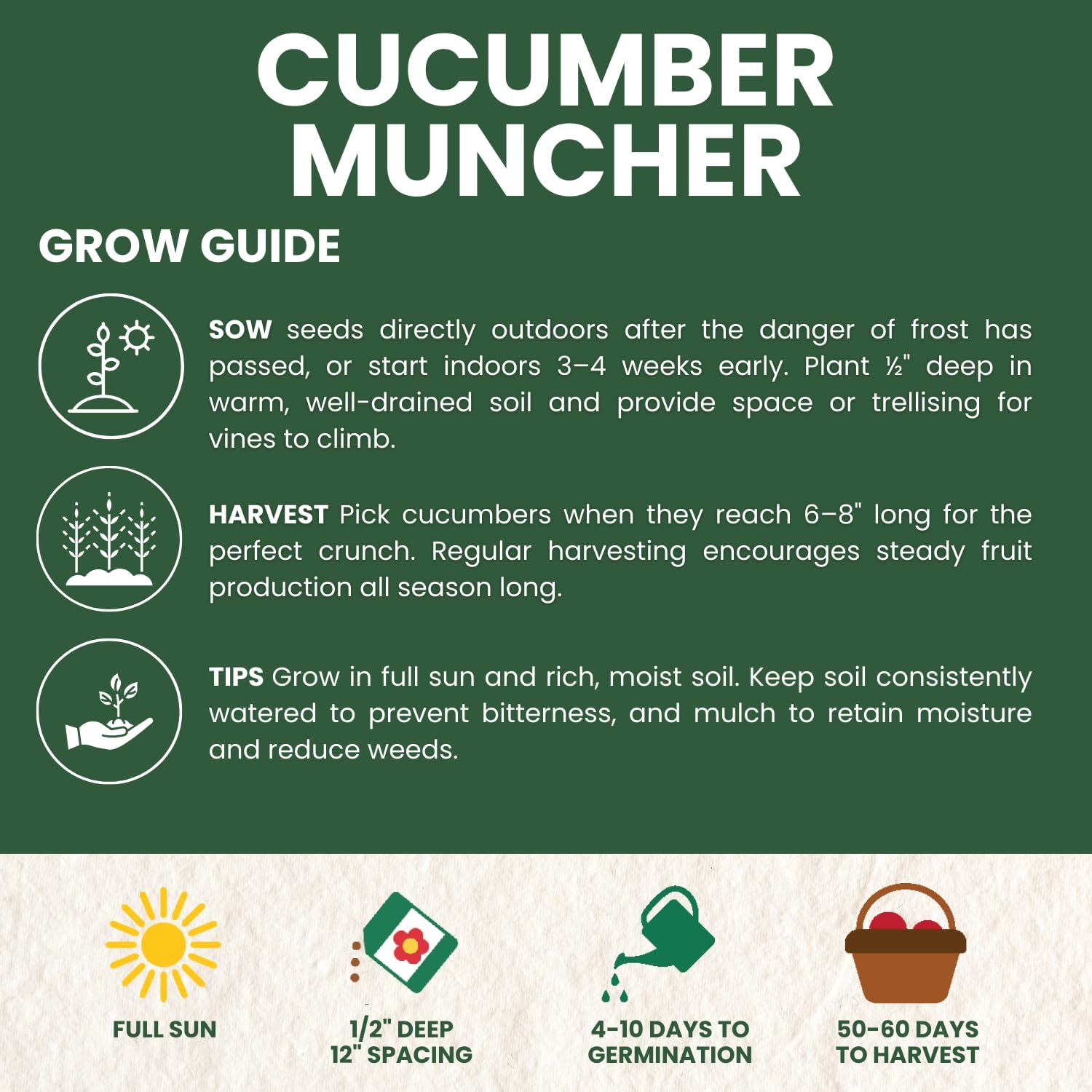 Cucumber Muncher