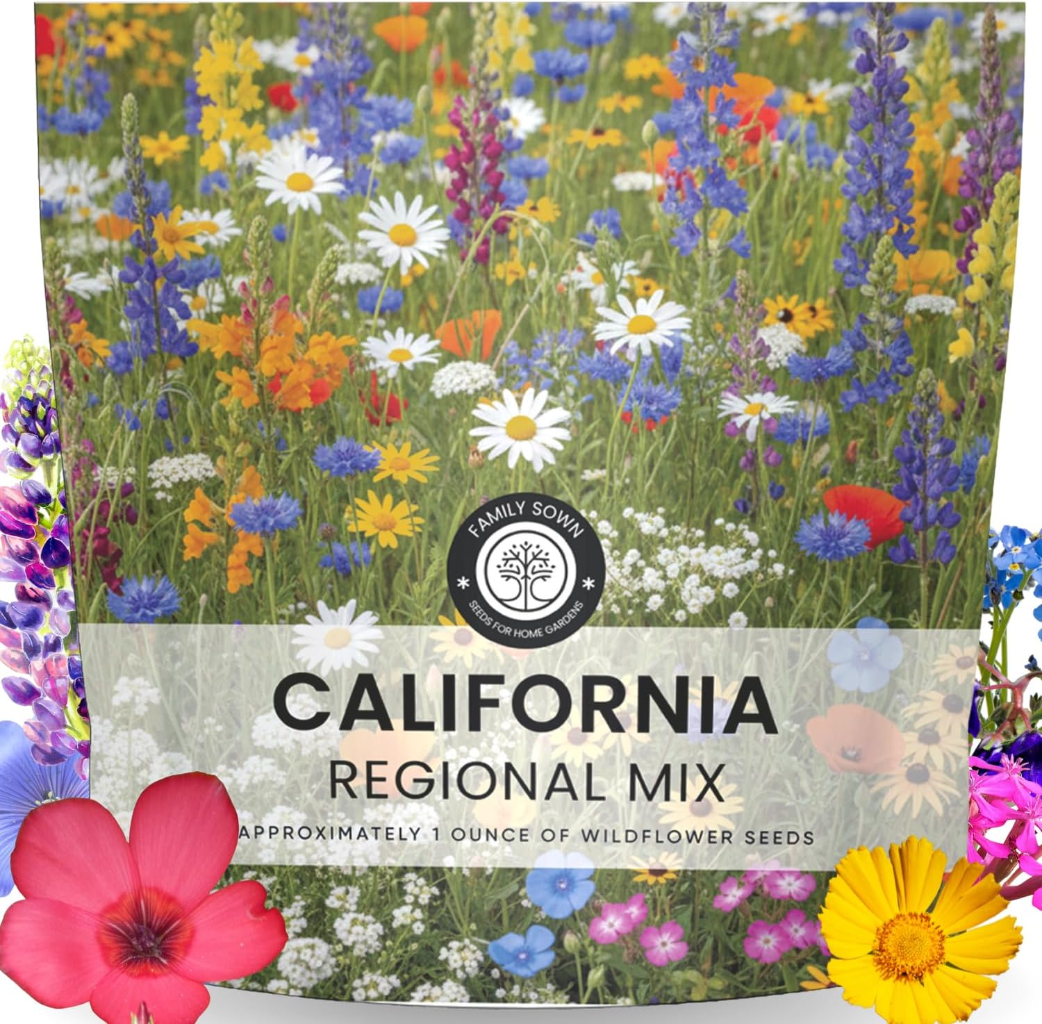 California Regional Mix