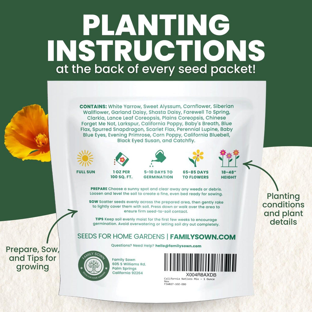 California Regional Mix