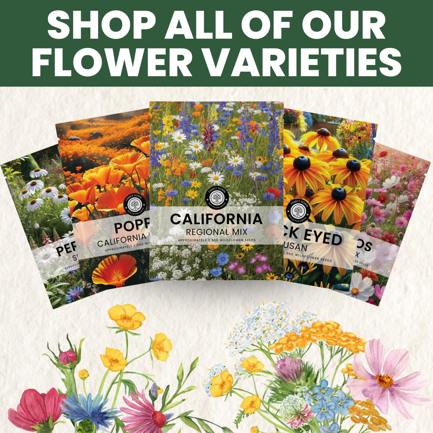 California Regional Mix