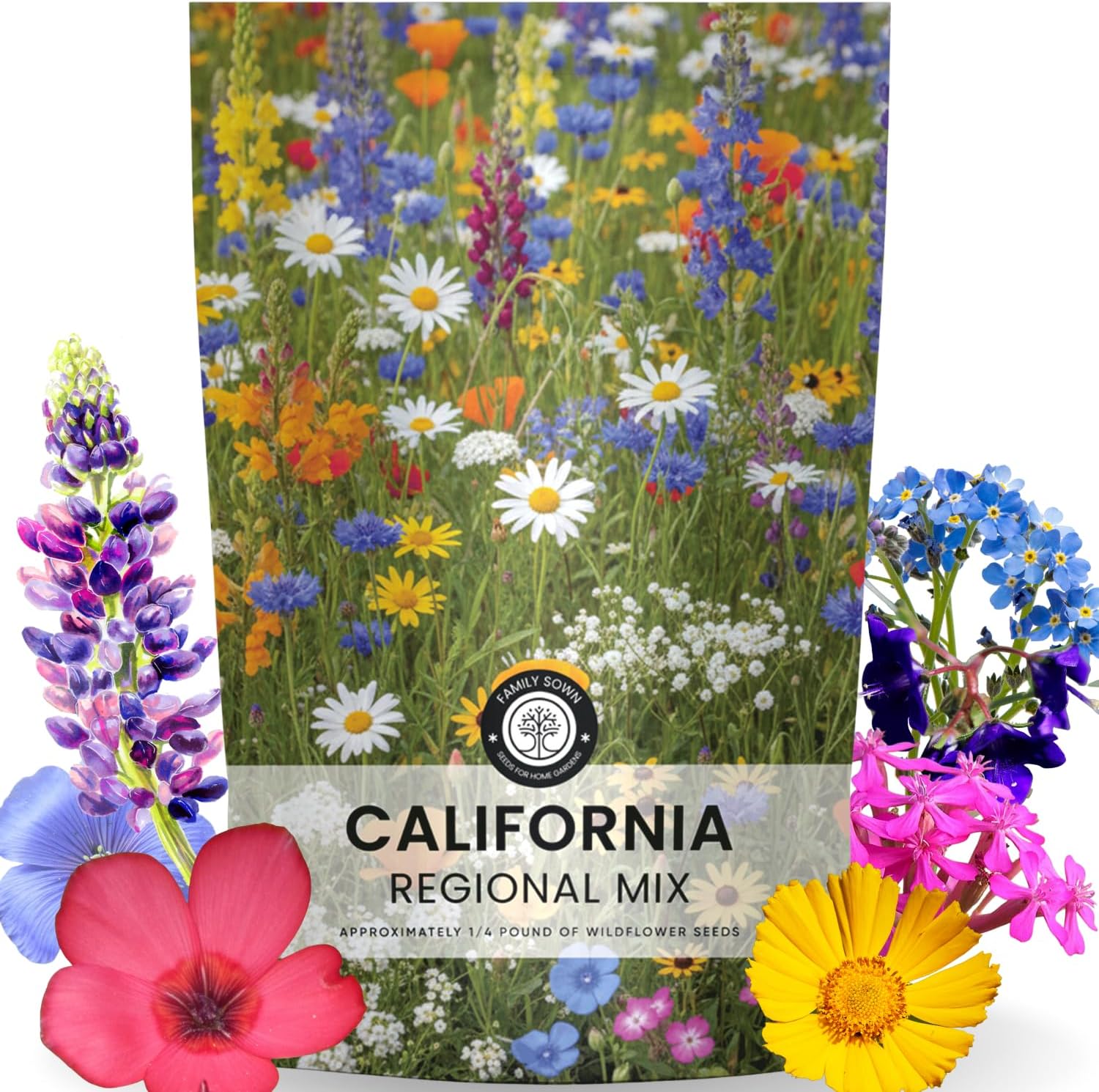 California Regional Mix