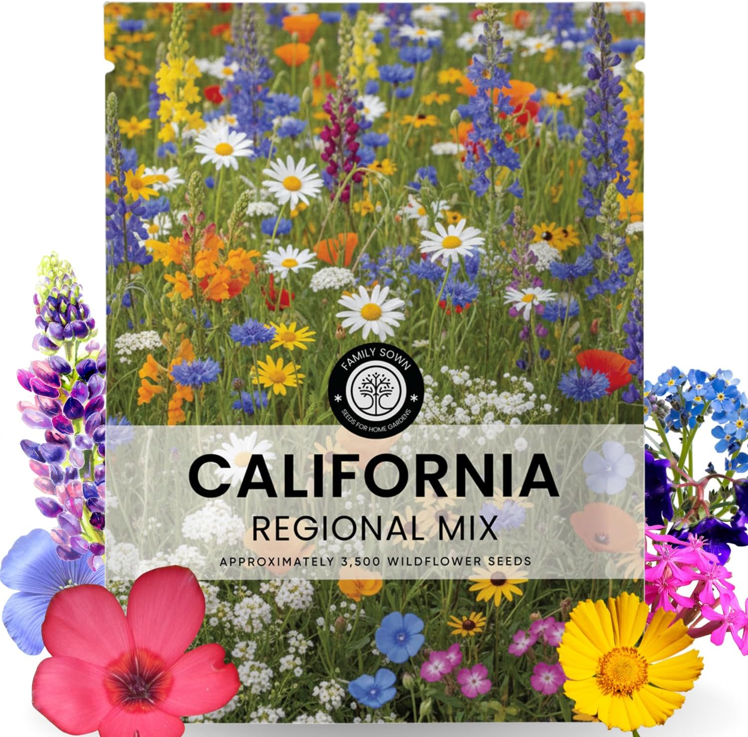 California Regional Mix