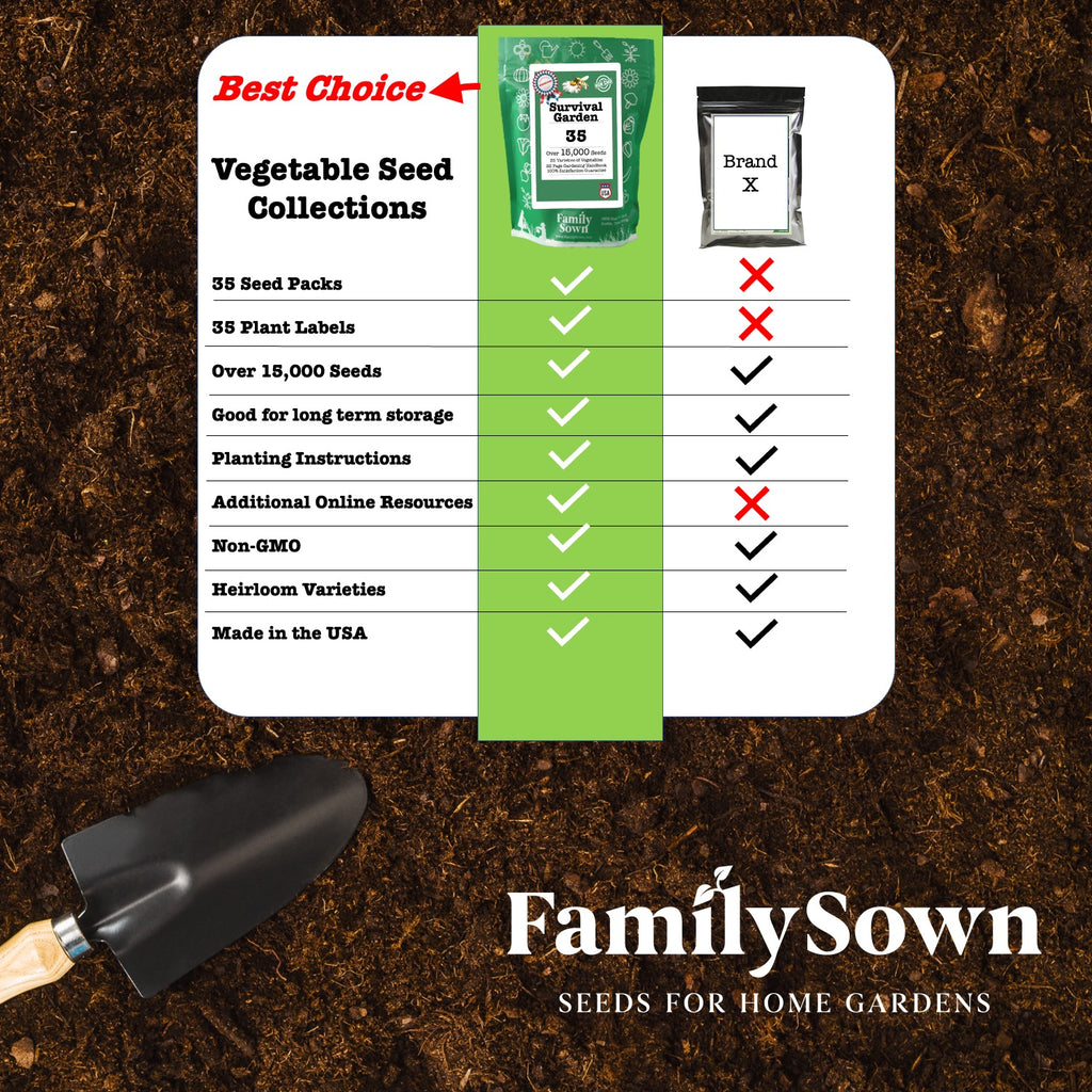Survival Garden 35; Vegetable Garden Seeds